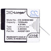 CS-GDB501MX Battery