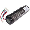 Garmin Dog Tracking DC 20 Battery