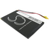 CS-GM400SL Battery