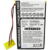 CS-GM400SL Battery