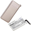 CS-GMU200SL Battery