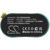 Wolf Garten Accu80 Battery