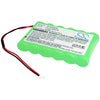 CS-GTC850SL Battery