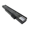 CS-GW680NB Battery