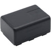 Panasonic HC-V520MGK Battery