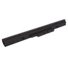 CS-HDP520NB Battery