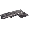CS-HPE900SL Battery