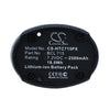 CS-HTC715PX Battery