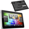 HTC P510 Battery