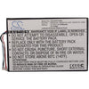 HTC Puccini Battery