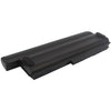 CS-IBX220HB Battery