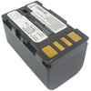 JVC GZ-HM1 Battery