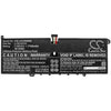 CS-LVC950NB Battery