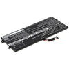 Lenovo ThinkPad Edge 15 80H1 15.6 Battery
