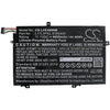 Lenovo L17L3P52 Battery