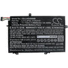 Lenovo ThinkPad E485 Battery