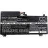 Lenovo ThinkPad S5 Battery