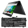Lenovo SB10X63137 Battery
