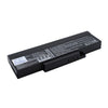 Lenovo BATFL91L6 Battery