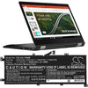 Lenovo L18C4P90 Battery