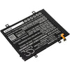 Lenovo L17M2PF3 Battery