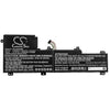 Lenovo L20L4PE1 Battery
