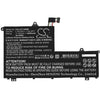 Lenovo ThinkBook 14 Battery