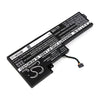 Lenovo ThinkPad T470 Battery