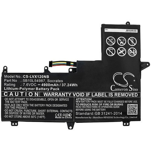Lenovo Socrates Battery