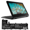 Lenovo L17L3P56 Battery
