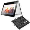 Lenovo 5B10H09632 Battery