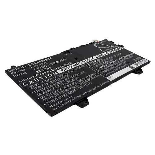 Lenovo L14M4P71 Battery