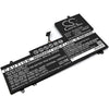 CS-LVY715NB Battery