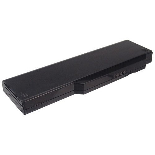 Medion Akoya P8614 Battery