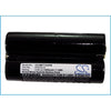 Makita 6043DWK Battery