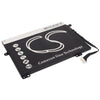 CS-MTX505SL Battery