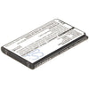 CS-NWD660RC Battery