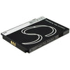 CS-PMM250SL Battery