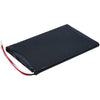 CS-PNR600SL Battery