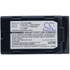 Panasonic NV-MX2500 Battery