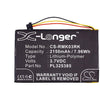 CS-RMK03RK Battery