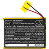 CS-RSX200SL Battery