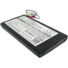RTI T4 Touch Panel Battery