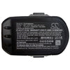 CS-RTB820PH Battery