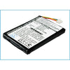 HP iPAQ RZ1710 Battery
