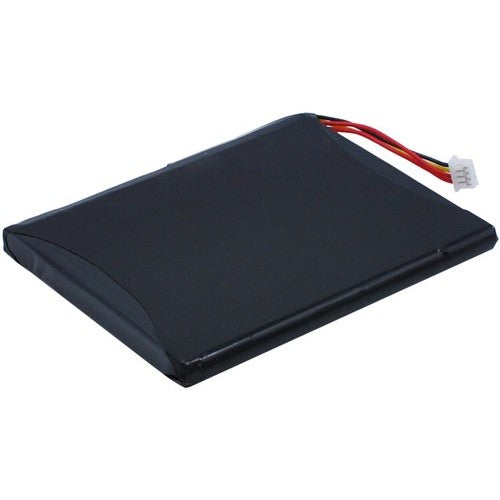 CS-SBF500HD Battery