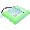 Philips SBC-SC365 Battery