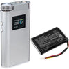 CS-SHA900SL Battery