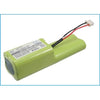 CS-SHM400SL Battery