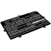CS-SMX510NB Battery